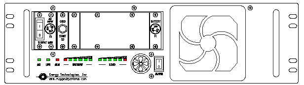 ETI0001-1038 Rugged COTS UPS Standard Front Panel Layout