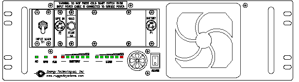 ETI0001-1039 Rugged COTS UPS Standard Front Panel Layout