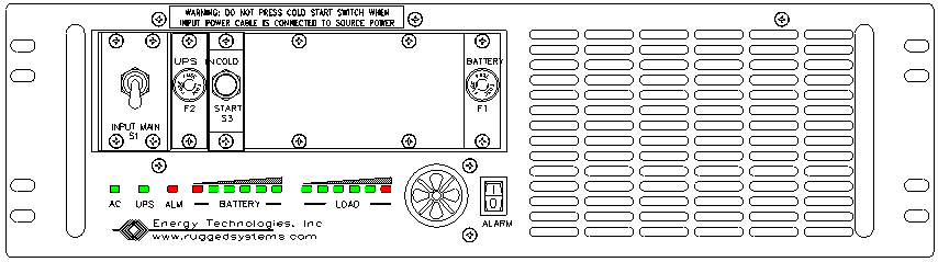 ETI0001-1058 Rugged COTS UPS Standard Front Panel Layout NSN: 5895-01-523-2028