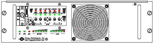 P/N: ETI0001-1438 Rugged MilSpec UPS Standard Front Panel Layout