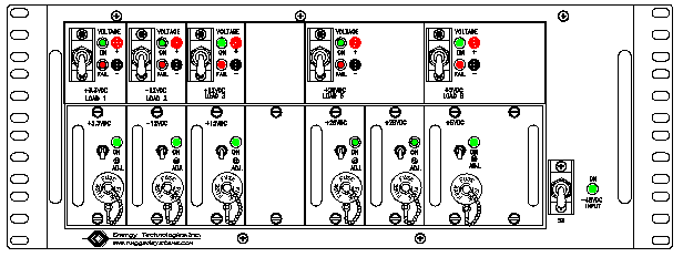 ETI7200-1001 Modular DC System Front View